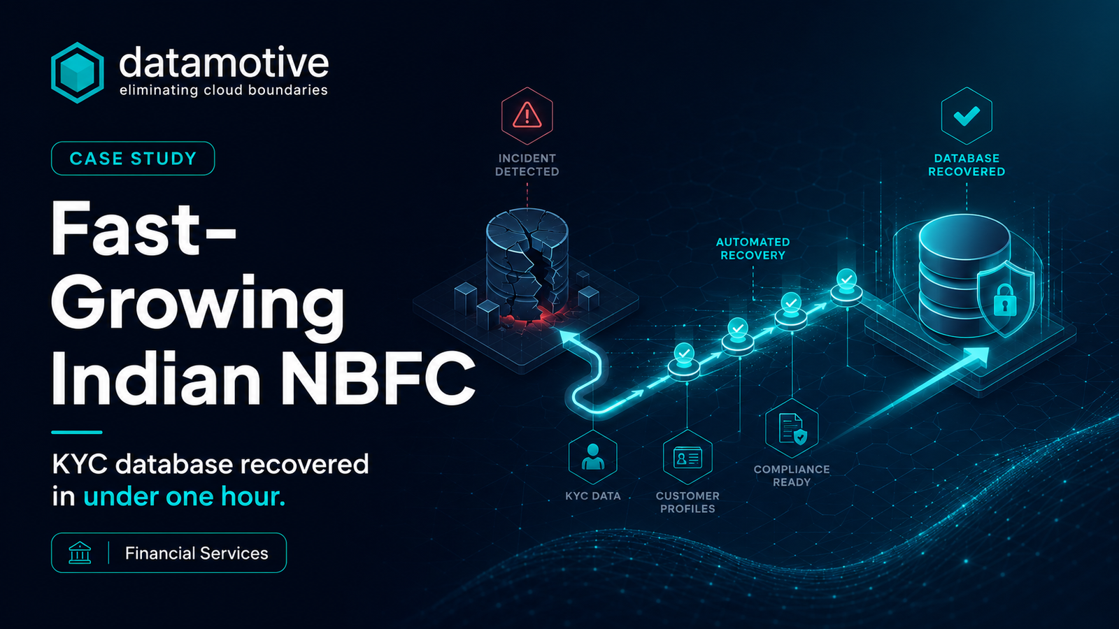 Fast-Growing Indian NBFC