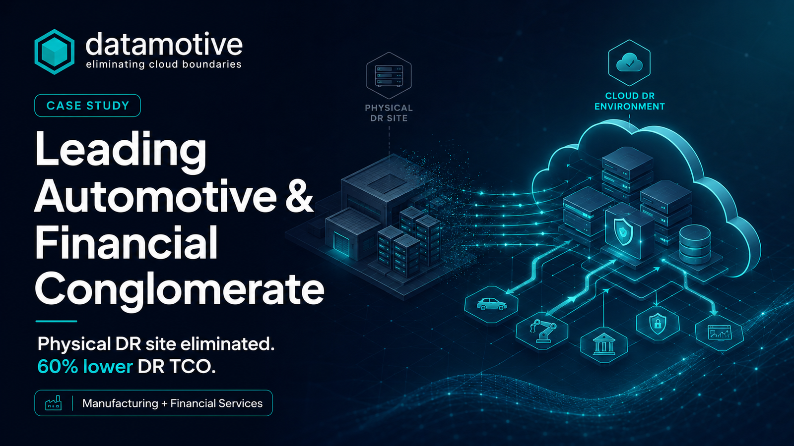 Leading Automotive & Financial Conglomerate