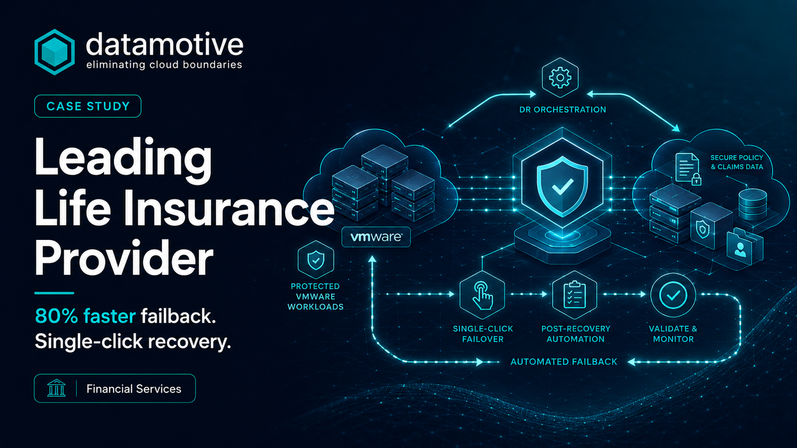 Leading Life Insurance Provider