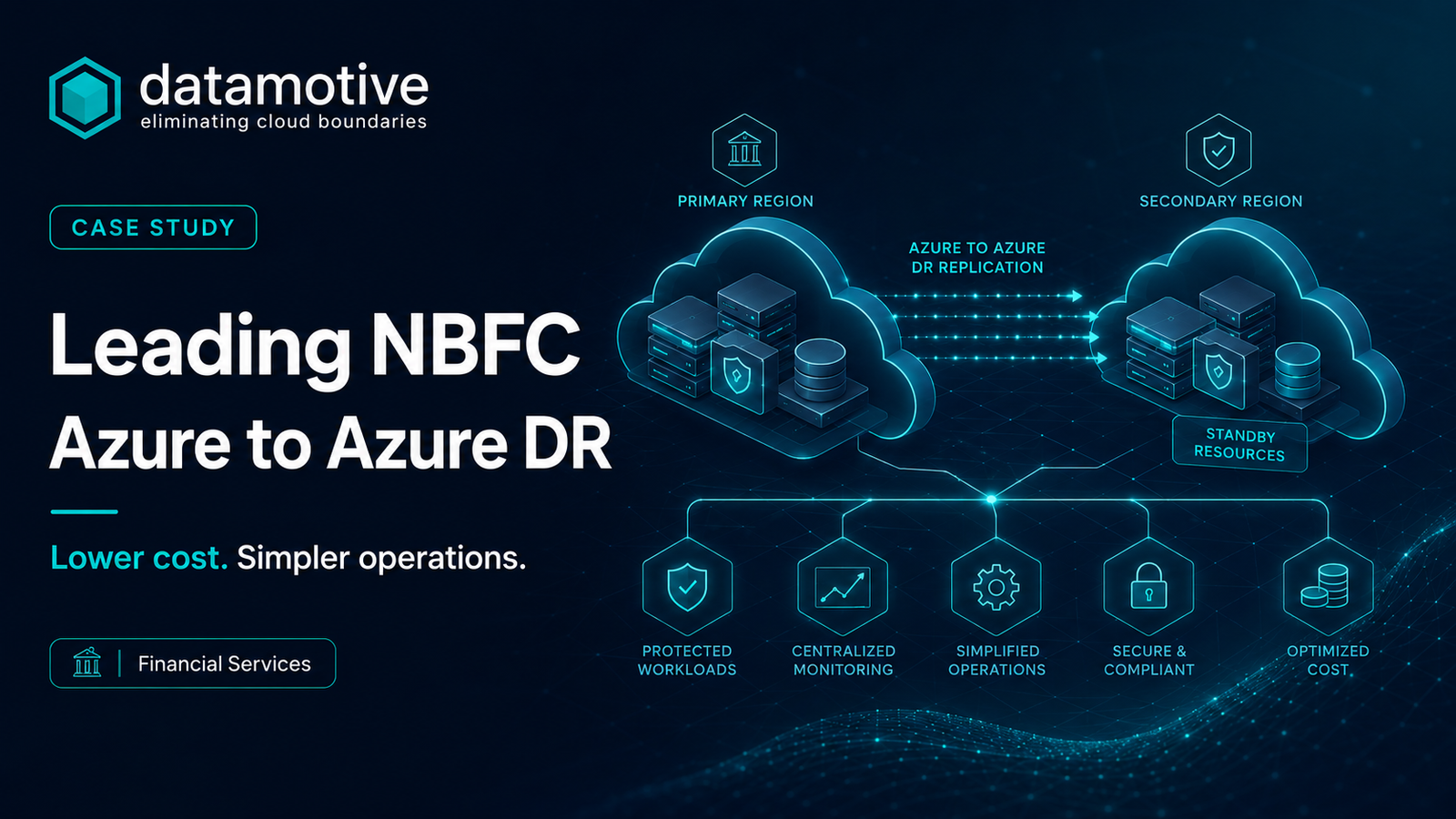 Leading NBFC - Azure-to-Azure DR