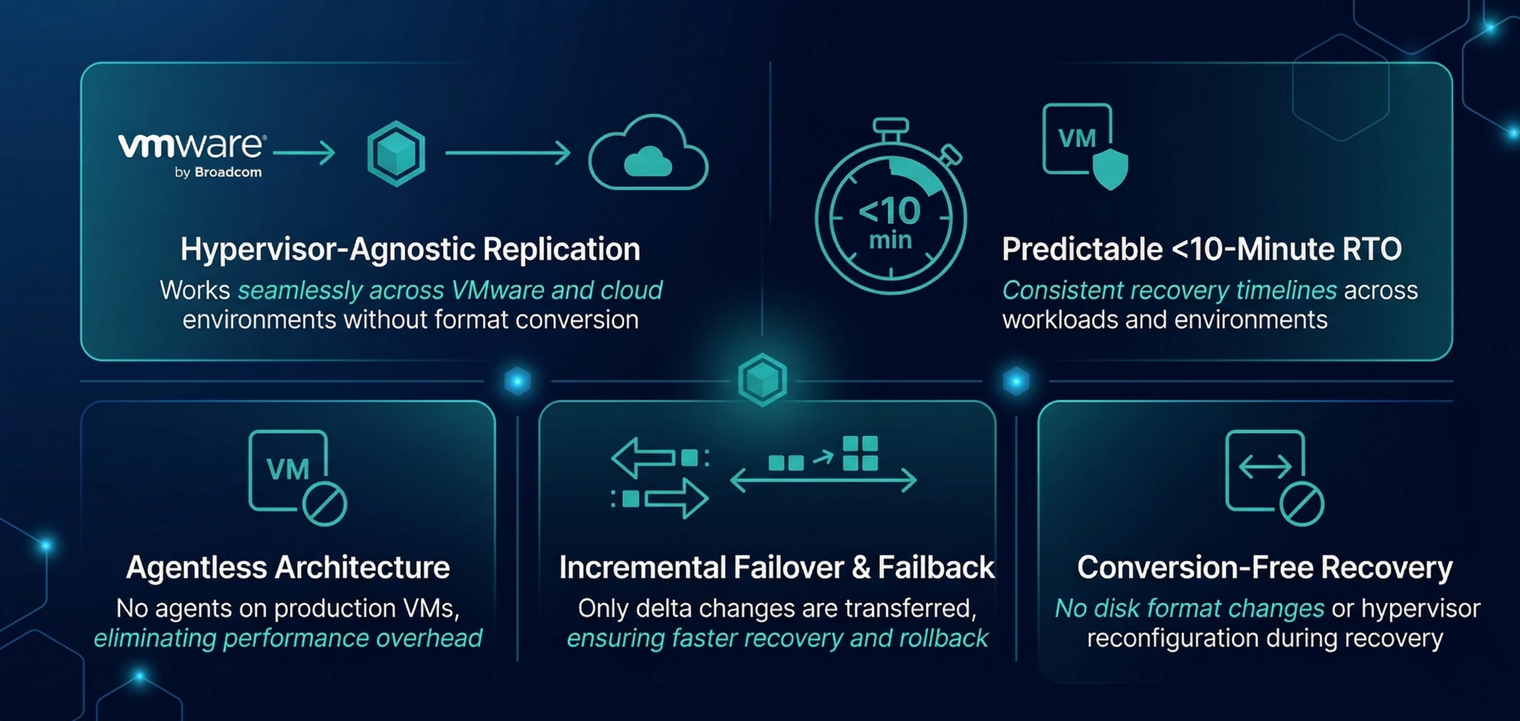 Built for Portability. Designed for Speed Graphic