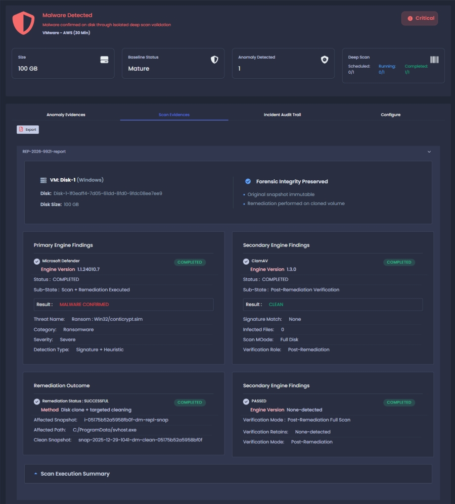 Screenshot of the screen showing malware detection