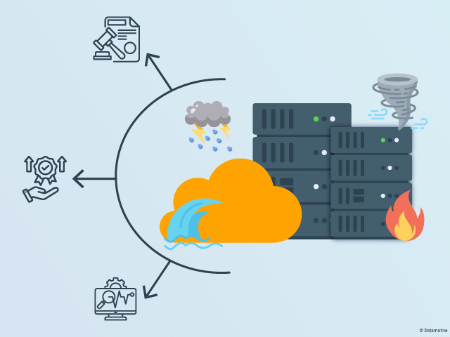 Key Metrics IT Leaders Should Monitor in Disaster Recovery