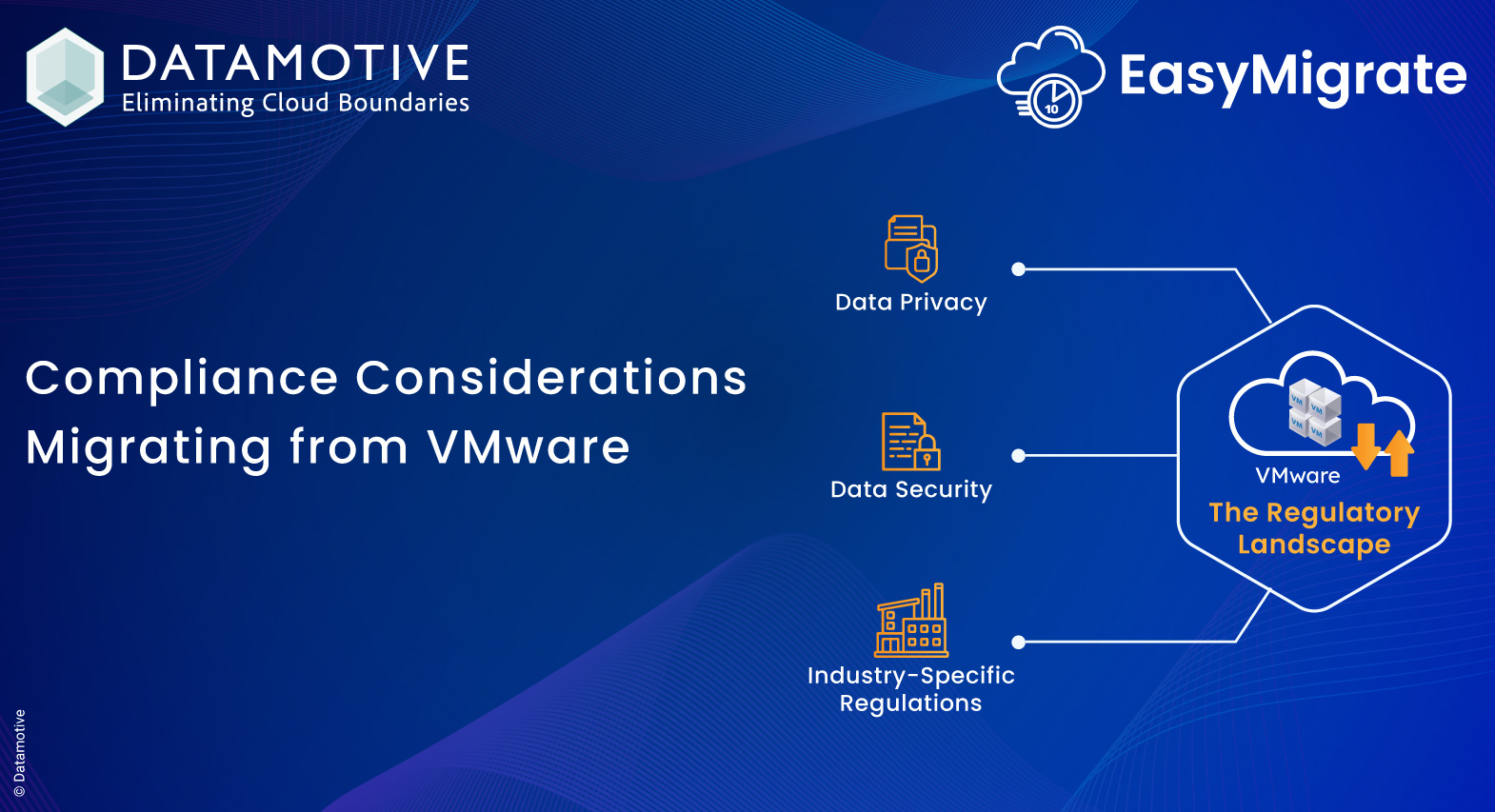 VMware Migration: Compliance Considerations and the Regulatory Landscape