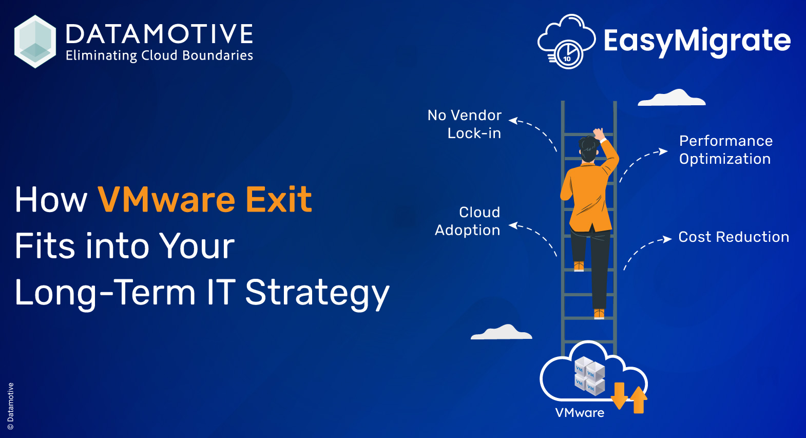 How VMware Exit Fits into Your Long-Term IT Strategy