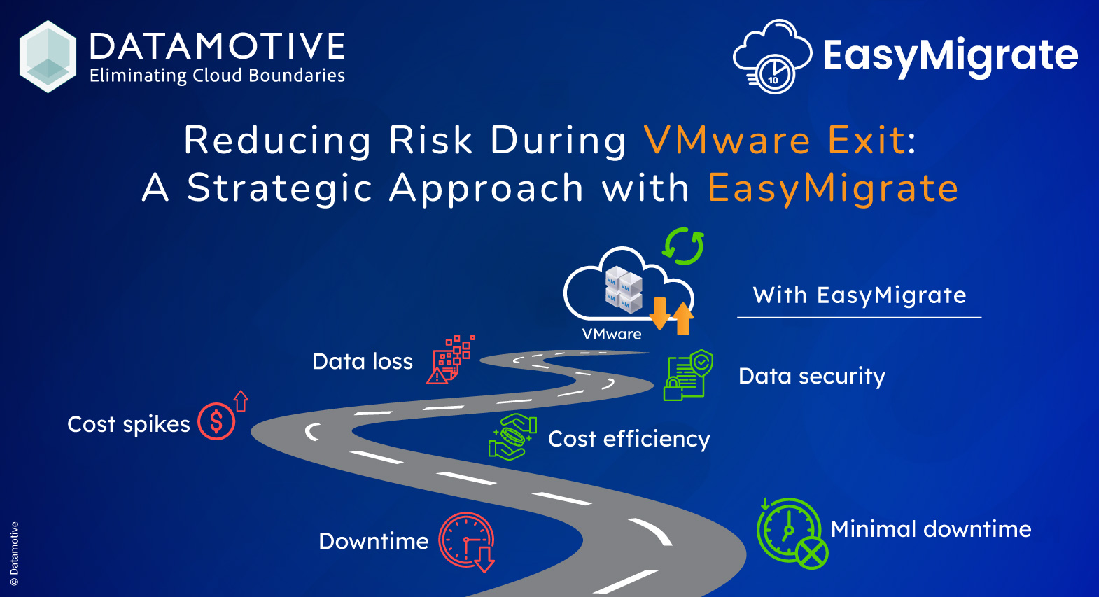 Reducing Risk During VMware Exit: A Strategic Approach with EasyMigrate