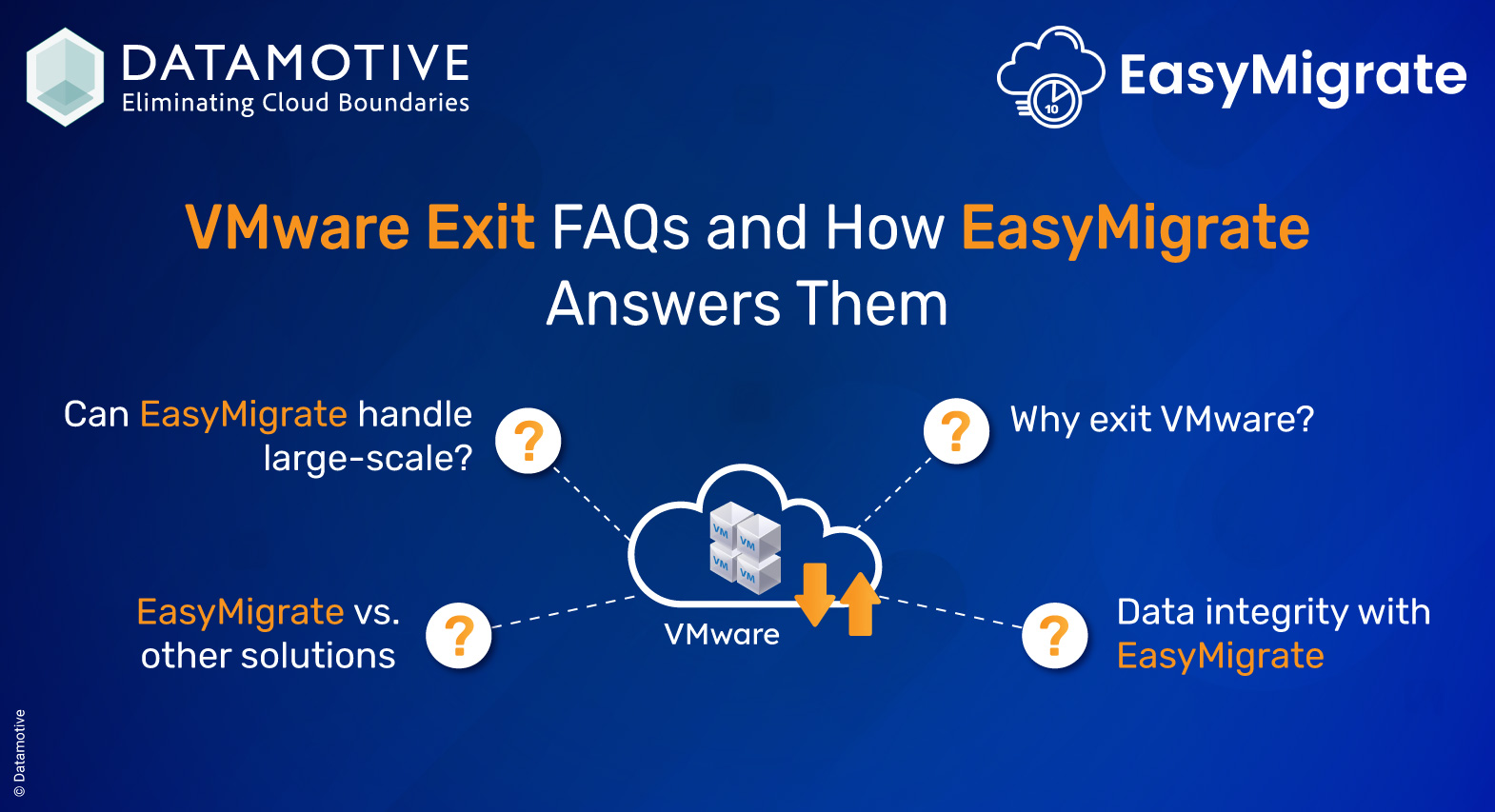 VMware Exit FAQs and How EasyMigrate Answers Them