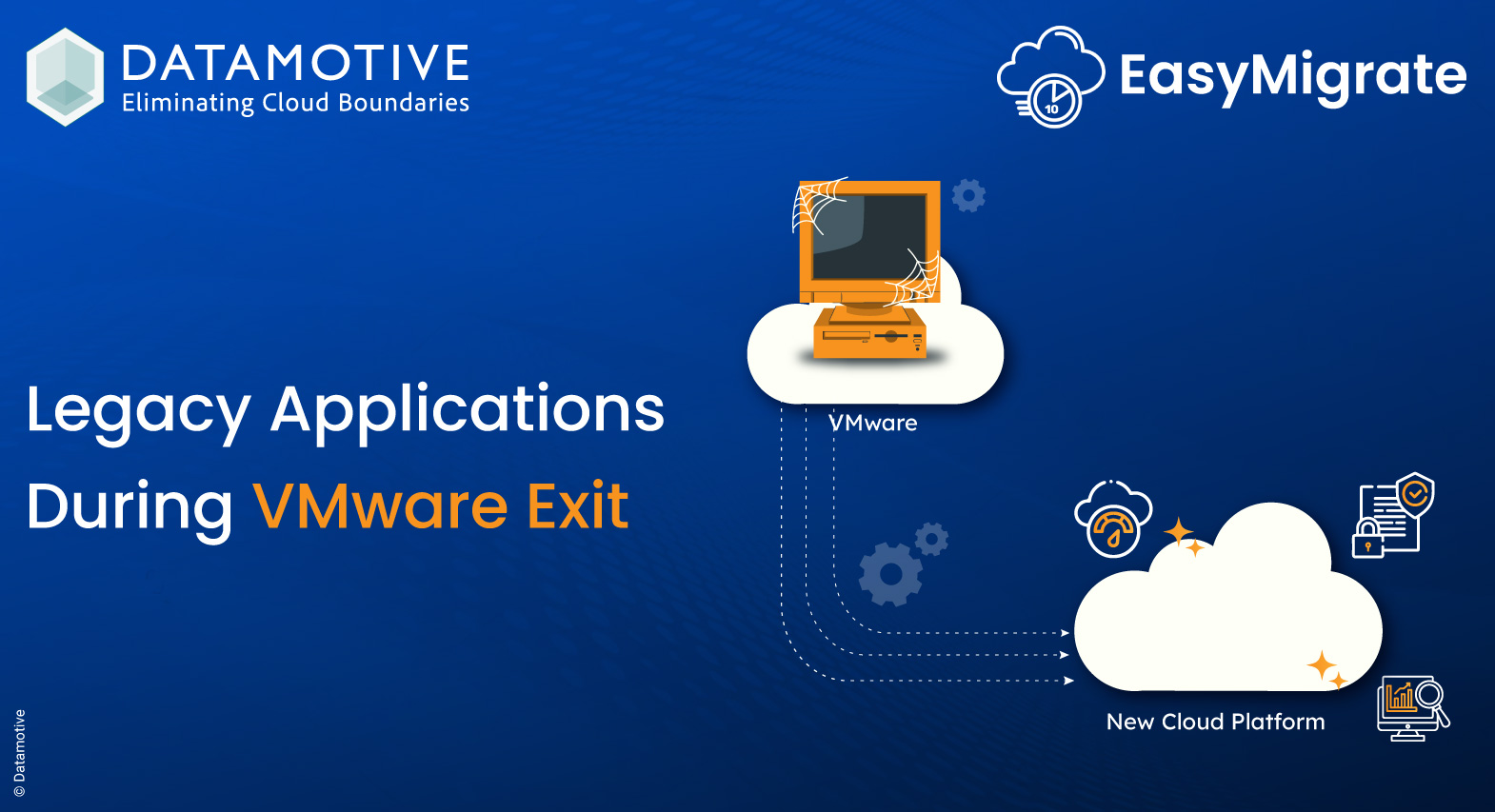 How to Handle Legacy Applications During VMware Exit: A Comprehensive Guide