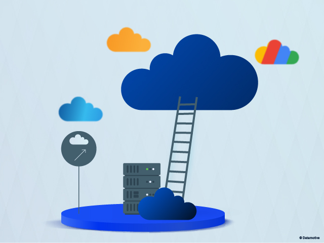 What is Cloud Migration?