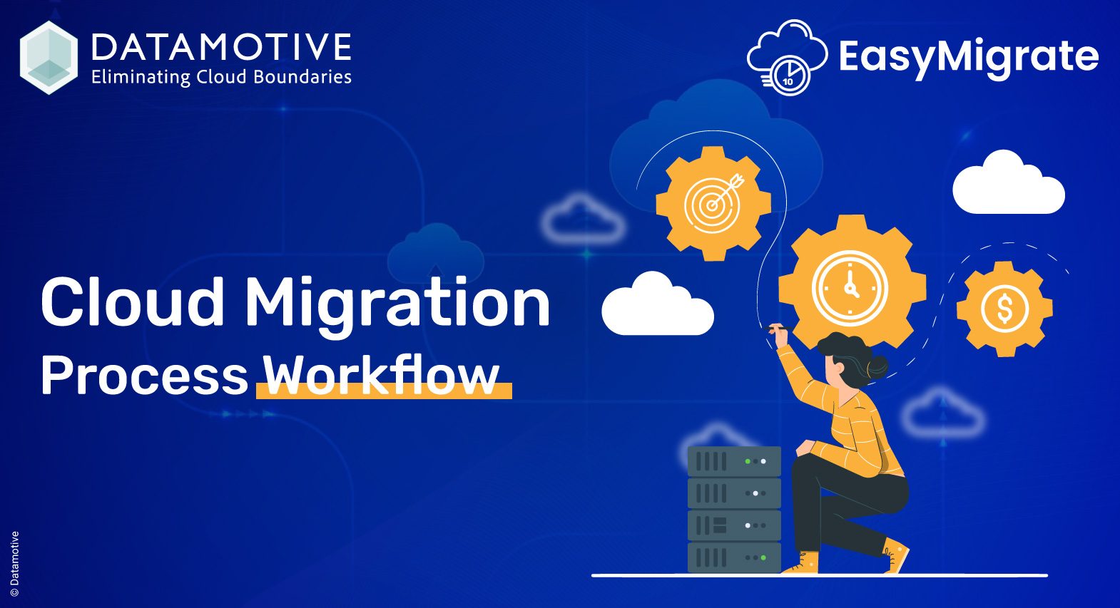 Cloud Migration Process Workflow