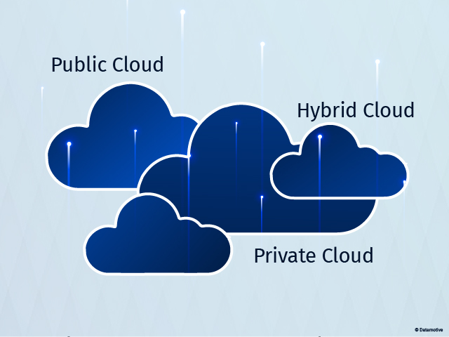 Multi-Cloud IP Retention and Its Challenges