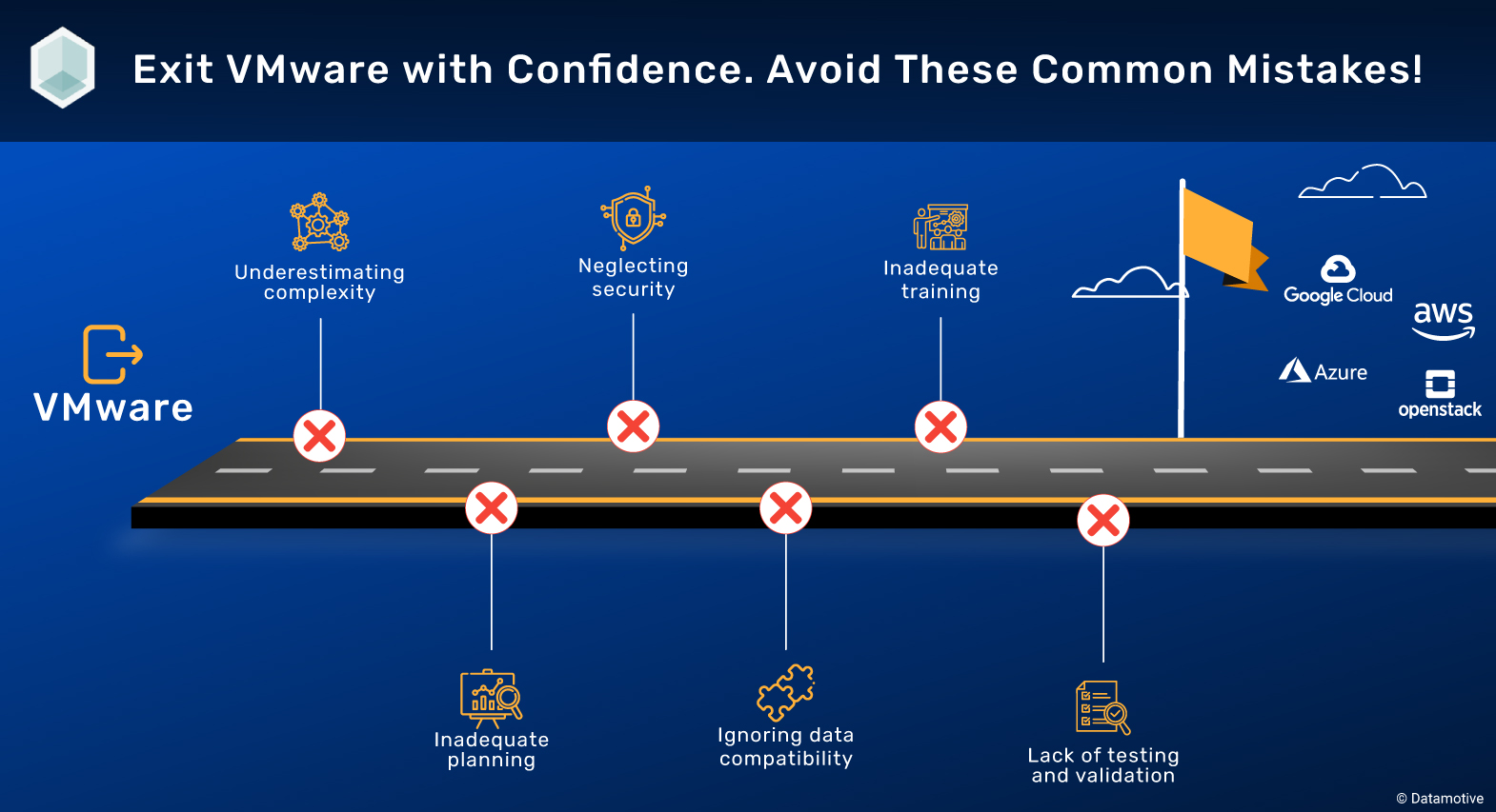 Exit VMware with Confidence. Avoid These Common Mistakes!