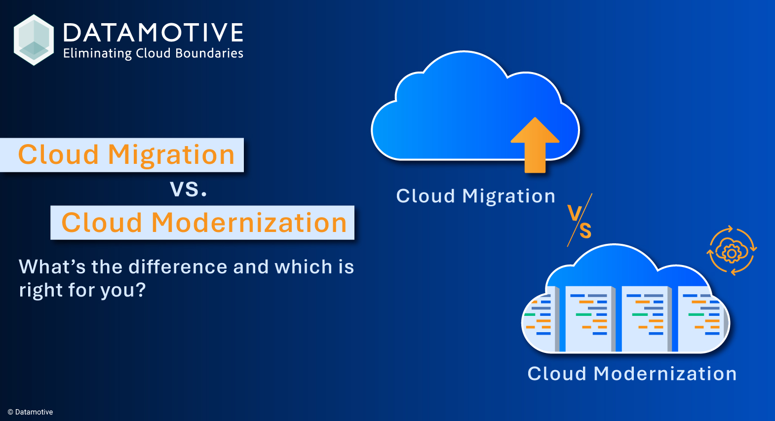 Cloud Migration vs. Cloud Modernization: Making the Right Choice