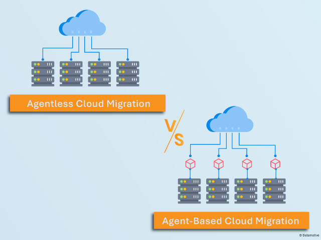 Agentless vs. Agent-Based Cloud Migration: Which Is Better for Your Business?