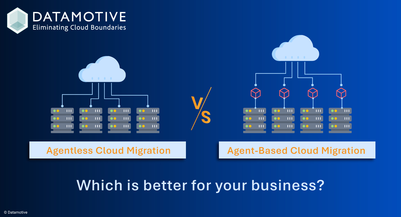 Agentless vs. Agent-Based Cloud Migration: Which Is Better for Your Business?