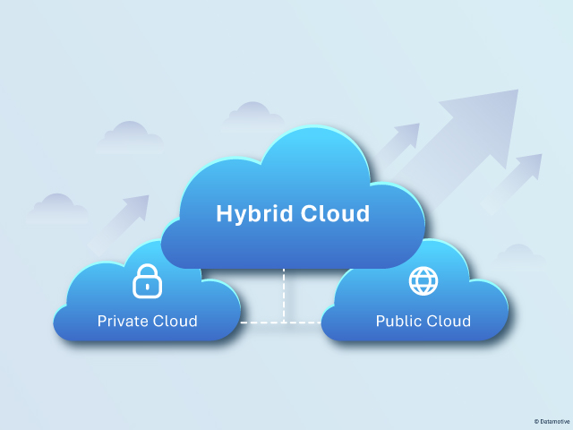 Why Hybrid Cloud Migration Is the Future: Benefits and Use Cases