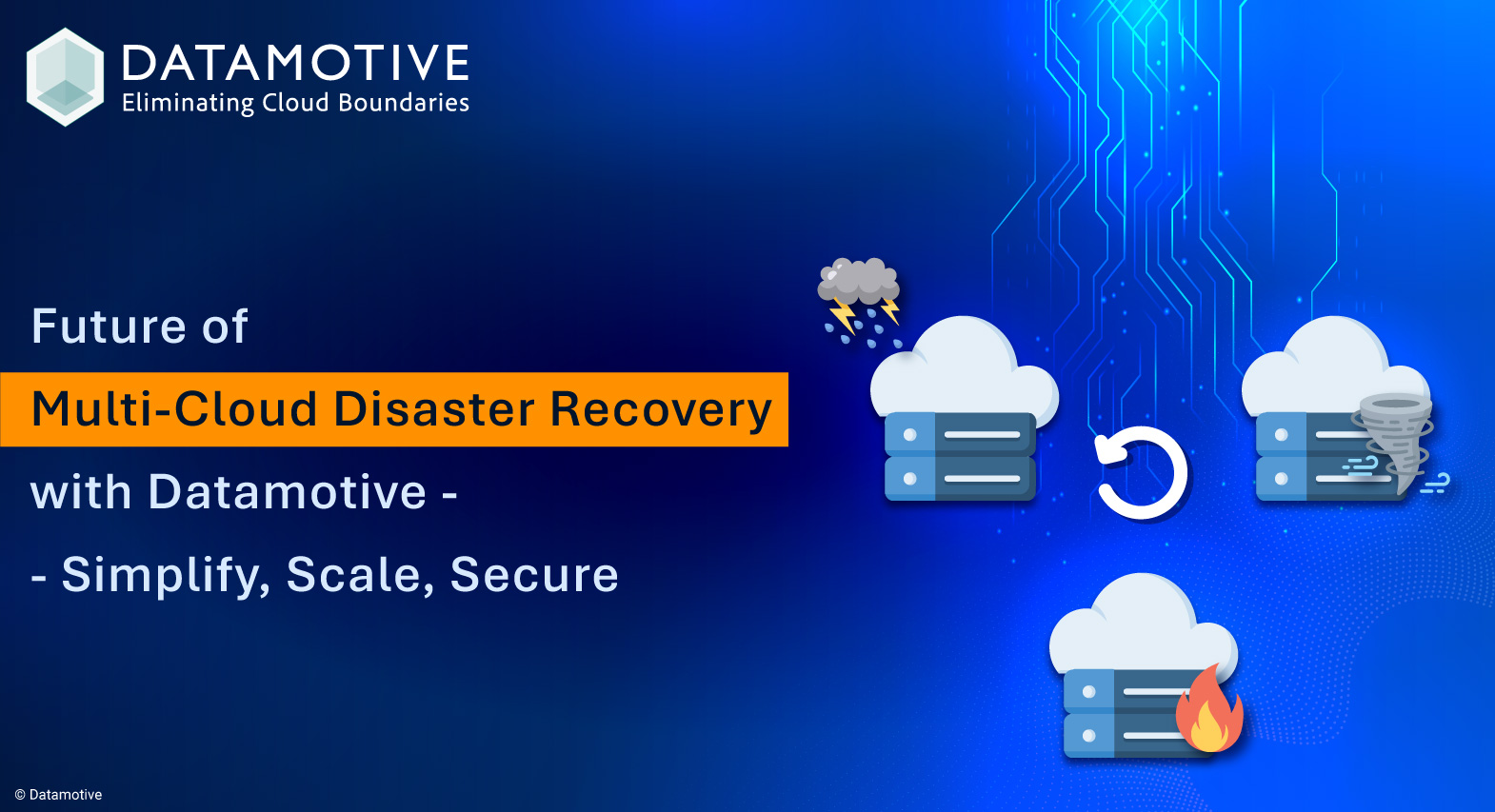 Future of Multi-Cloud Disaster Recovery with Datamotive: Simplify, Scale, Secure