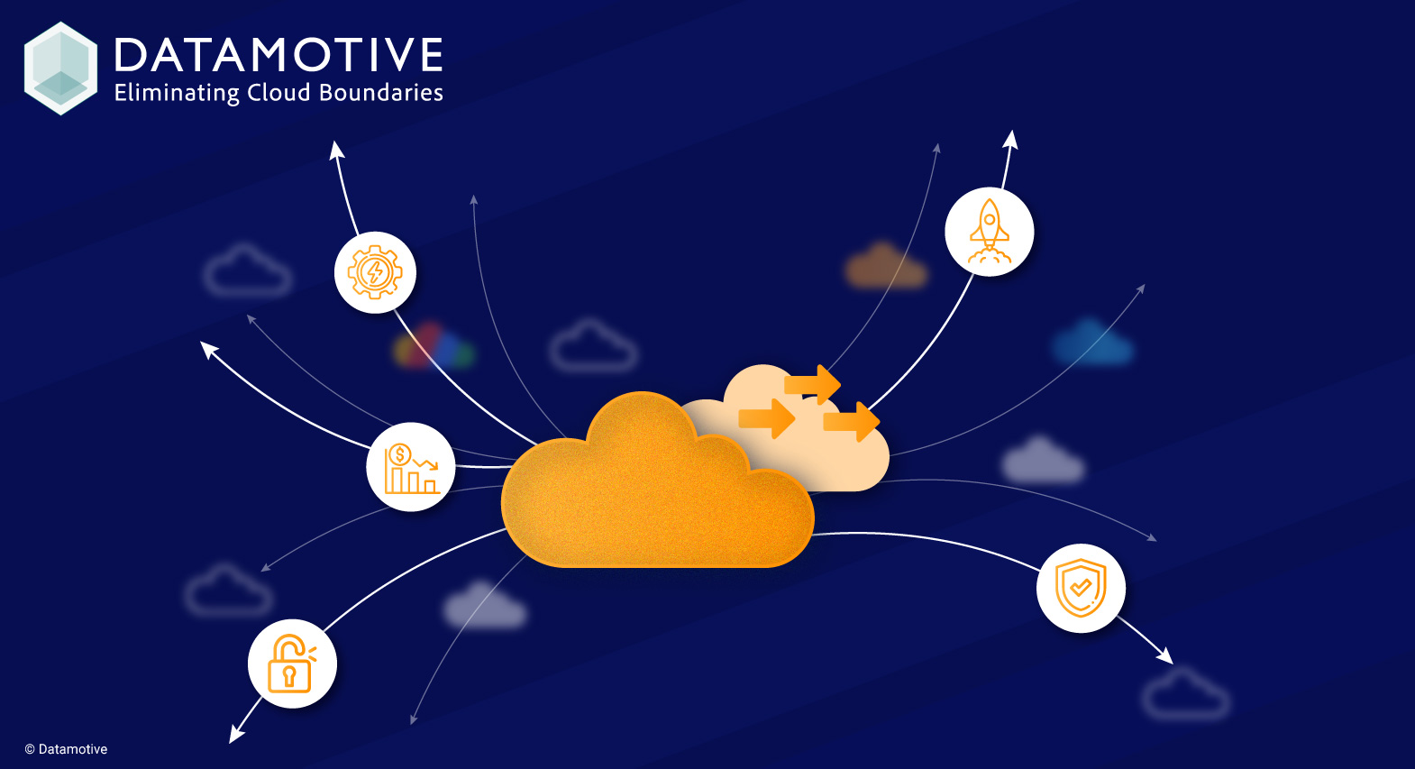 Hybrid Cloud Migration