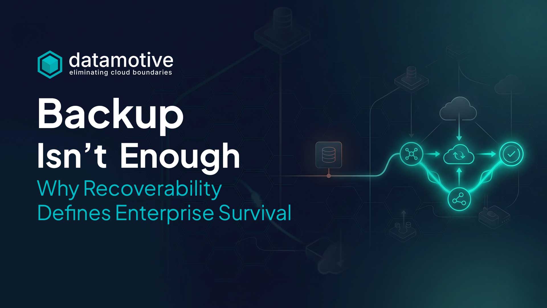 Backup Isn’t  Enough Why Recoverability Defines  Enterprise Survival